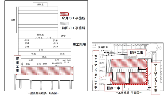 完成図